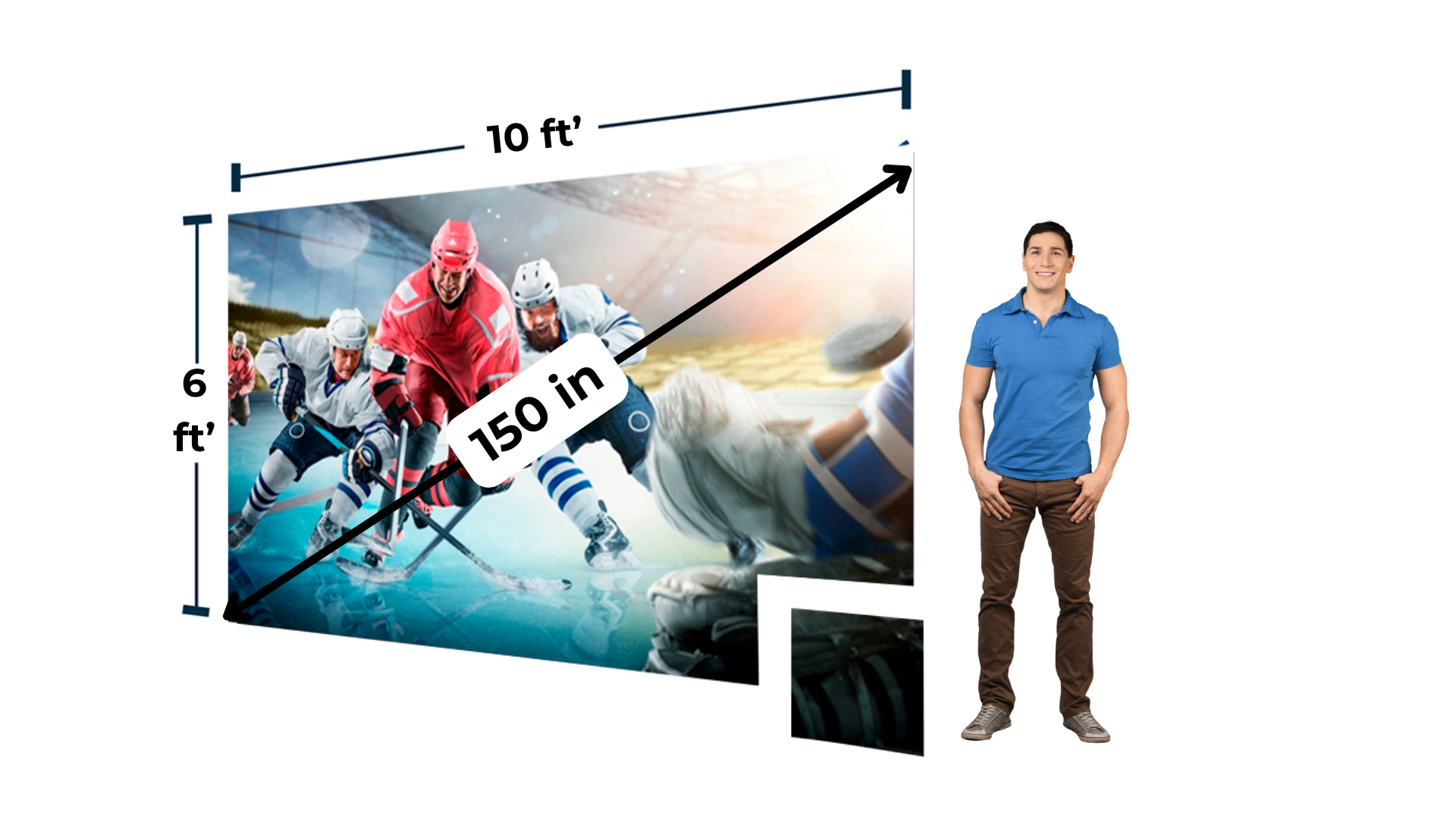 10 by 6 foot LED wall size reference